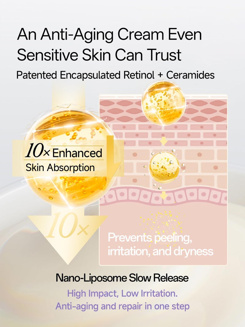 WNP Gentle Retinol Cream for Sensitive Skin, 10×Deep Transdermal Night Cream Anti-Aging Face & Neck Moisturizer with Ceramides, Peptides, Pro-Xylane, Wrinkle Cream for Fine Lines, Firming, Hydrating - Image 3